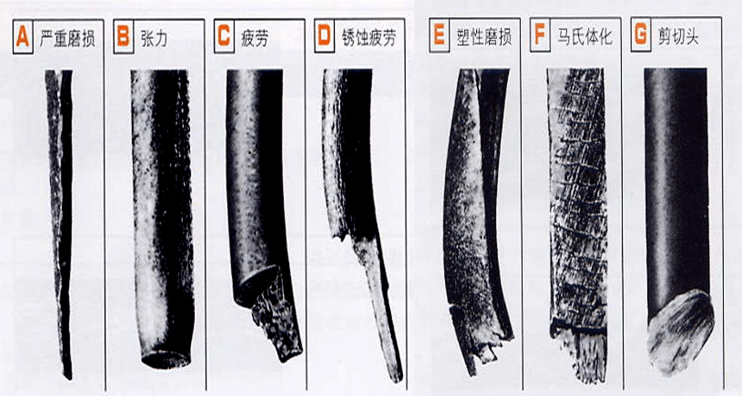 宁波钢丝绳常见问题